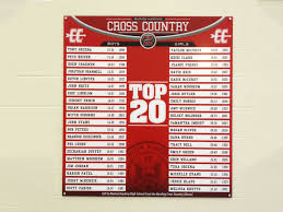 athletic achievement record board